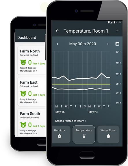 Screenshot of the Farmera App Screenshot of the Farmera App